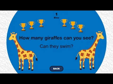 How many giraffes can you see? Can they swim? 1 Blue BACK