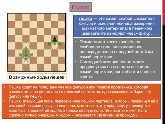 Пешка Возможные ходы пешек Пешка — это самая слабая шахматная фигура и