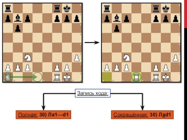 Запись хода: Полная: 30) Лa1—d1 Сокращённая: 30) Лad1