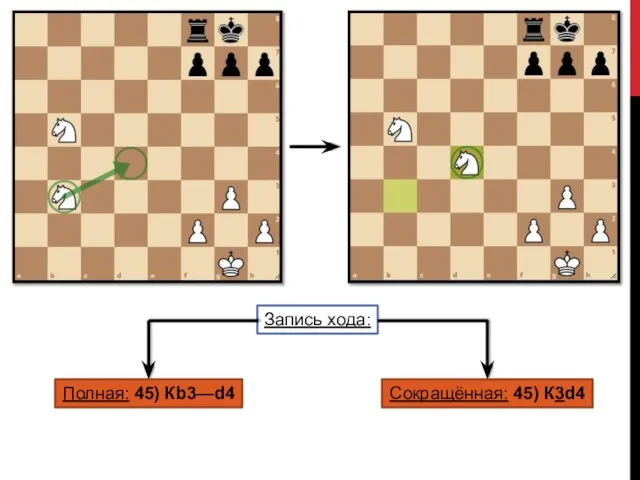 Запись хода: Полная: 45) Кb3—d4 Сокращённая: 45) К3d4