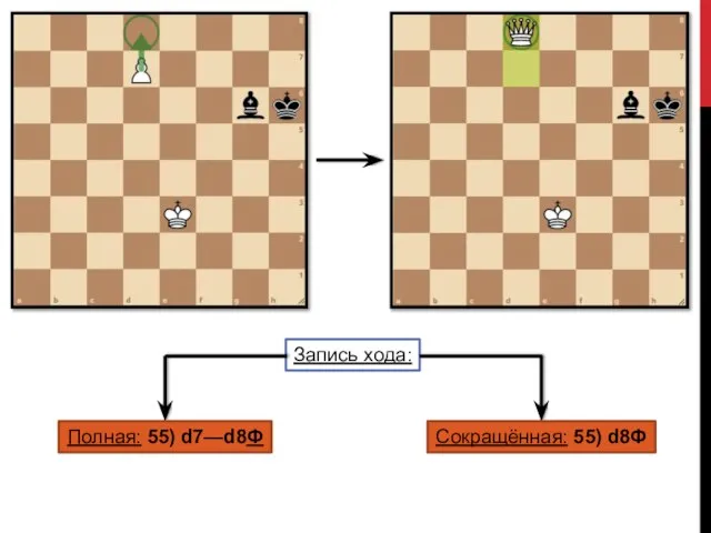 Запись хода: Полная: 55) d7—d8Ф Сокращённая: 55) d8Ф