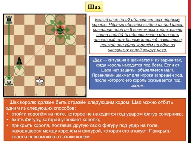 Шах Белый слон на a2 объявляет шах чёрному королю. Чёрные обязаны выйти