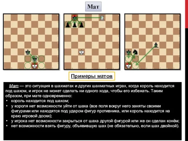 Мат Примеры матов Мат — это ситуация в шахматах и других шахматных