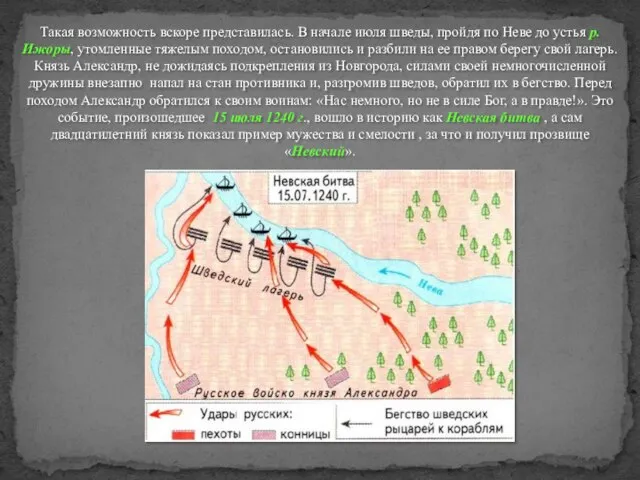 Такая возможность вскоре представилась. В начале июля шведы, пройдя по Неве до