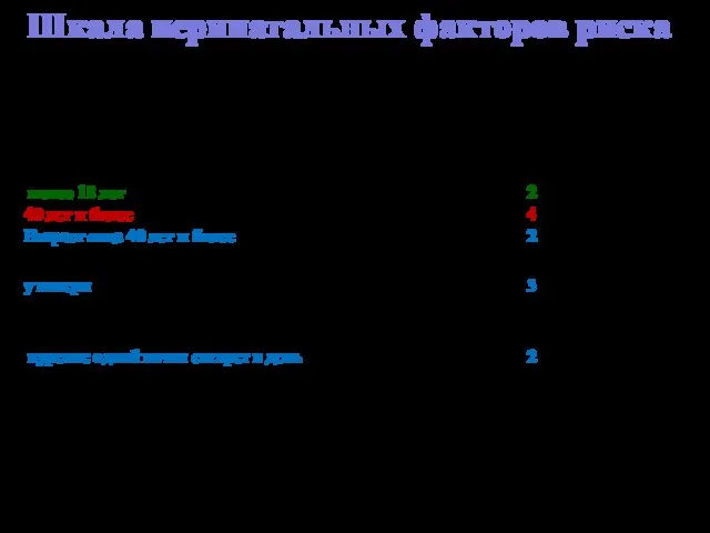 Шкала перинатальных факторов риска