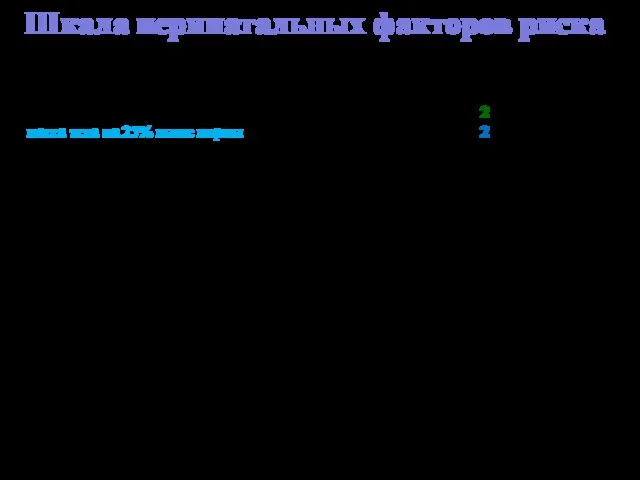 Шкала перинатальных факторов риска