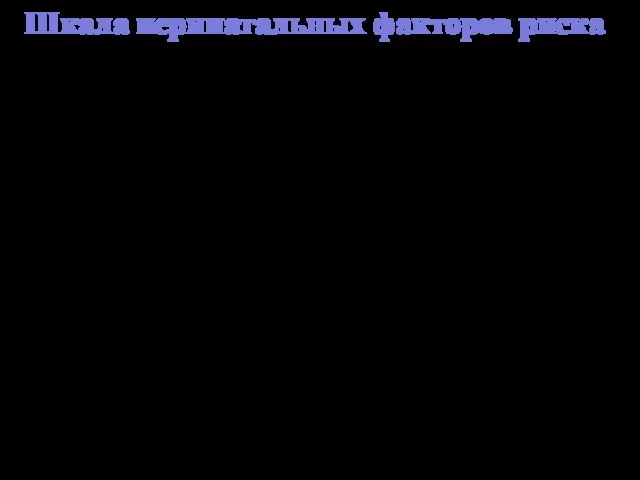 Шкала перинатальных факторов риска