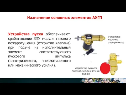 Назначение основных элементов АУГП Устройства пуска обеспечивают срабатывание ЗПУ модуля газового пожаротушения