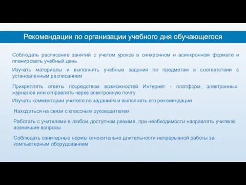 Рекомендации по организации учебного дня обучающегося Находиться на связи с классным руководителем