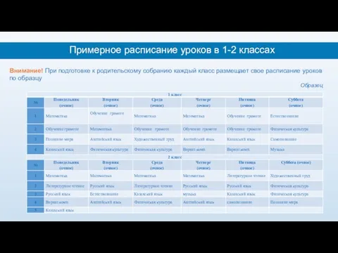 Примерное расписание уроков в 1-2 классах Внимание! При подготовке к родительскому собранию