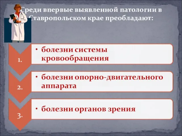 Среди впервые выявленной патологии в Ставропольском крае преобладают: