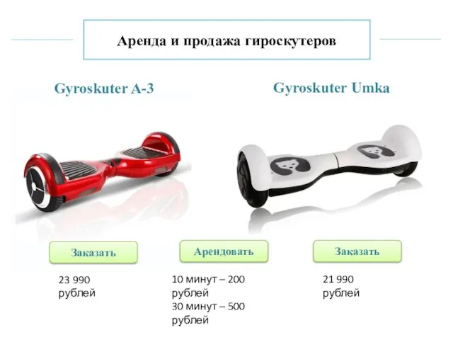 Аренда и продажа гироскутеров Gyroskuter A-3 Gyroskuter Umka Заказать Заказать Арендовать 10
