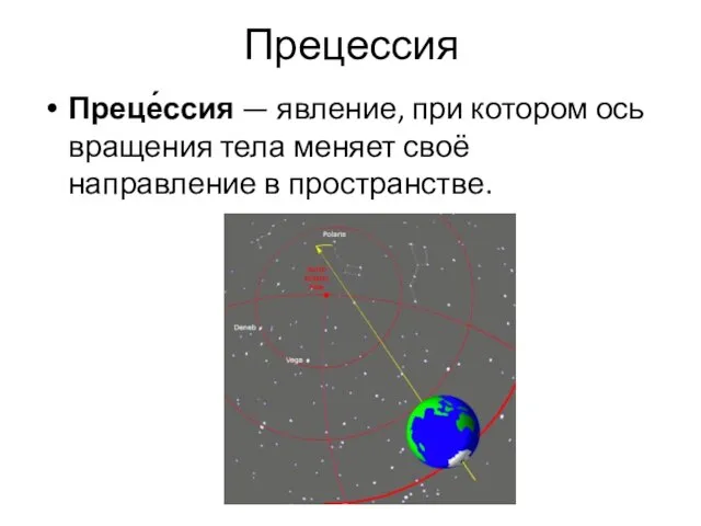 Прецессия Преце́ссия — явление, при котором ось вращения тела меняет своё направление в пространстве.