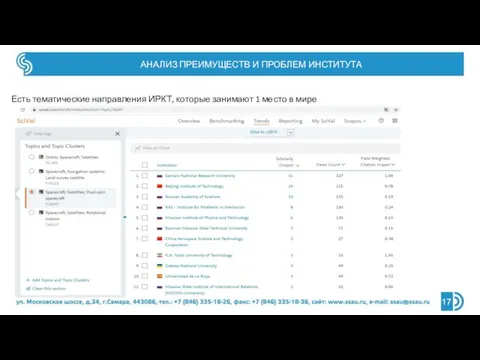 АНАЛИЗ ПРЕИМУЩЕСТВ И ПРОБЛЕМ ИНСТИТУТА Есть тематические направления ИРКТ, которые занимают 1 место в мире