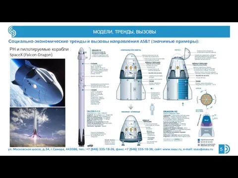 Социально-экономические тренды и вызовы направления AS&T (значимые примеры): МОДЕЛИ, ТРЕНДЫ, ВЫЗОВЫ РН