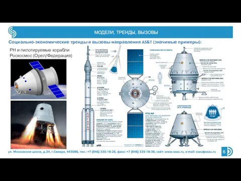 Социально-экономические тренды и вызовы направления AS&T (значимые примеры): МОДЕЛИ, ТРЕНДЫ, ВЫЗОВЫ РН