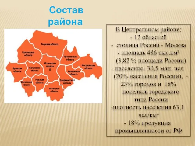 Состав района В Центральном районе: - 12 областей - столица России -