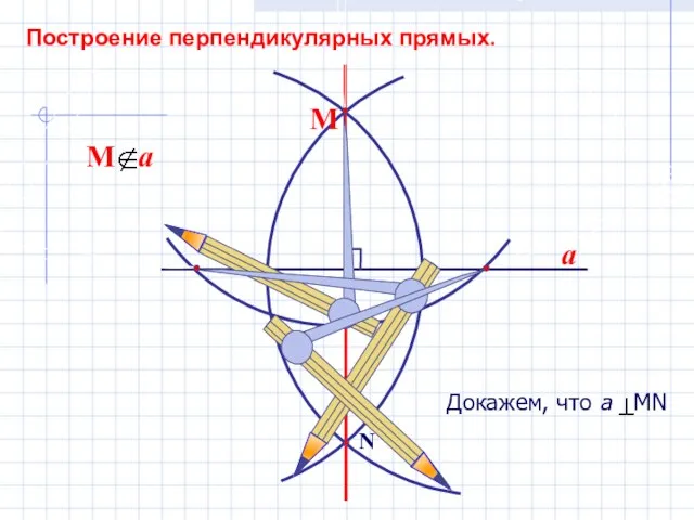 a N М Построение перпендикулярных прямых.