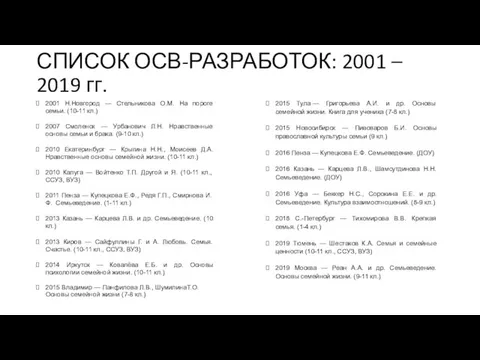 СПИСОК ОСВ-РАЗРАБОТОК: 2001 – 2019 гг. 2001 Н.Новгород — Стельникова О.М. На