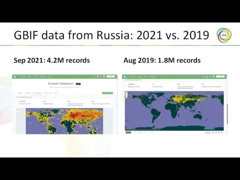 GBIF data from Russia: 2021 vs. 2019 Sep 2021: 4.2M records Aug 2019: 1.8M records