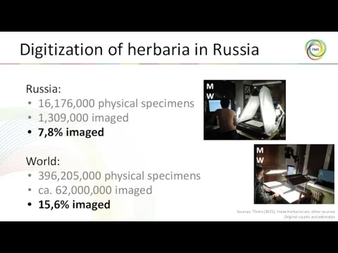 Digitization of herbaria in Russia Russia: 16,176,000 physical specimens 1,309,000 imaged 7,8%