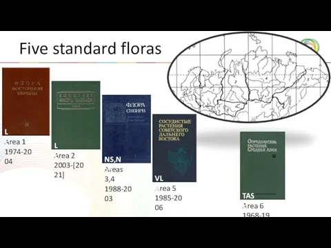 Five standard floras Areas 3,4 1988-2003 Area 2 2003-[2021] Area 6 1968-1993