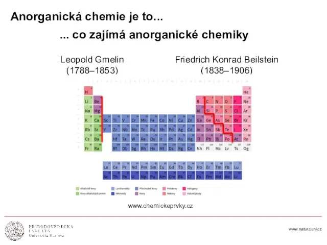 www.natur.cuni.cz www.chemickeprvky.cz Leopold Gmelin (1788–1853) Anorganická chemie je to... ... co zajímá