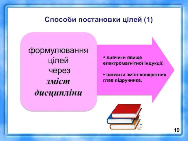 Способи постановки цілей (1) формулювання цілей через зміст дисципліни • вивчити явище