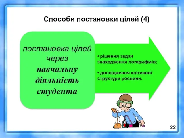 Способи постановки цілей (4) постановка цілей через навчальну діяльність студента • рішення