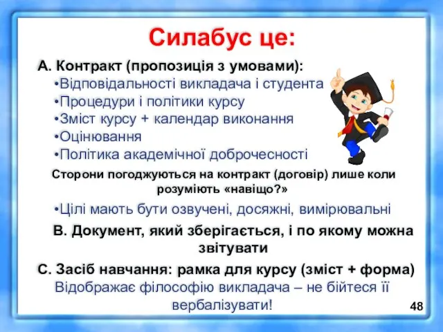 Силабус це: А. Контракт (пропозиція з умовами): Відповідальності викладача і студента Процедури