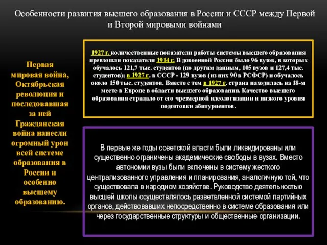 Особенности развития высшего образования в России и СССР между Первой и Второй