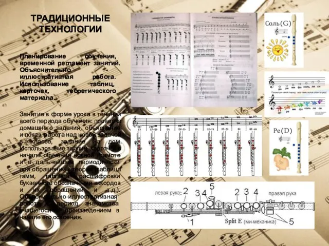 ТРАДИЦИОННЫЕ ТЕХНОЛОГИИ Планирование обучения, временной регламент занятий. Объяснительно - иллюстративная работа. Использование