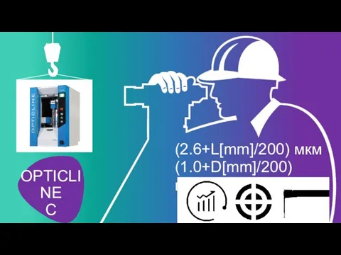 OPTICLINE C (2.6+L[mm]/200) мкм (1.0+D[mm]/200) мкм