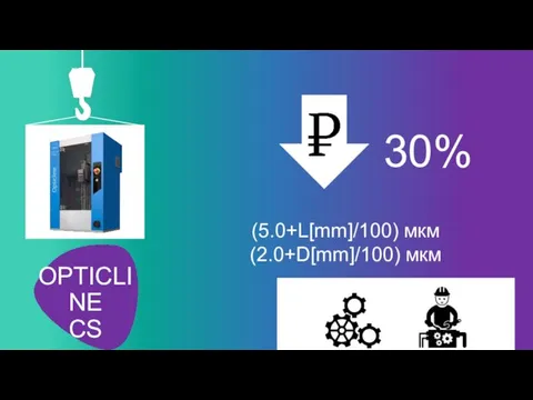 OPTICLINE CS (5.0+L[mm]/100) мкм (2.0+D[mm]/100) мкм 30%