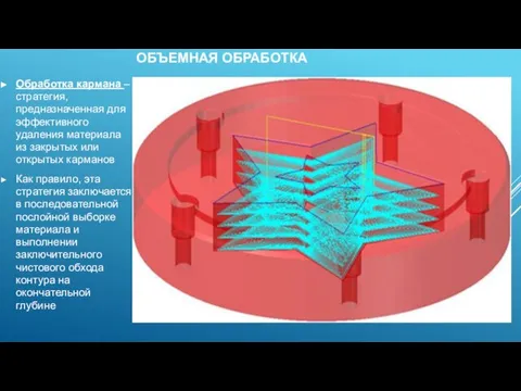 ОБЪЕМНАЯ ОБРАБОТКА Обработка кармана – стратегия, предназначенная для эффективного удаления материала из