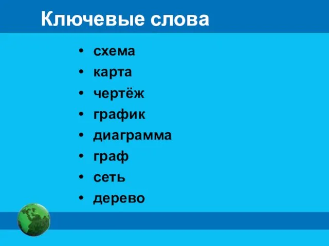 Ключевые слова схема карта чертёж график диаграмма граф сеть дерево