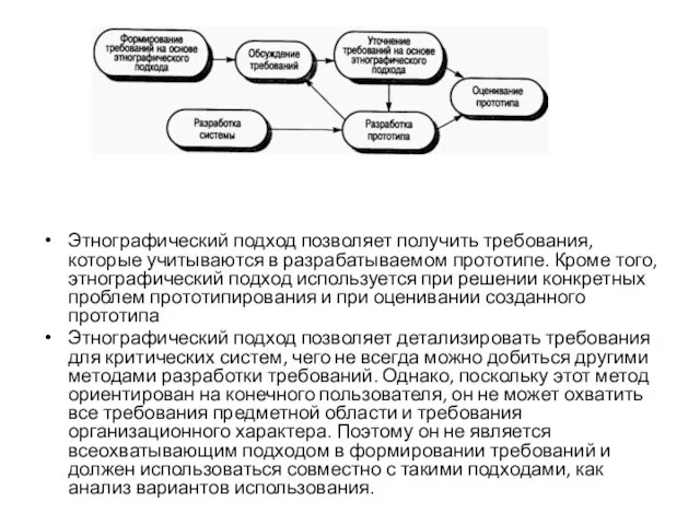 Этнографический подход позволяет получить требования, которые учитываются в разрабатываемом прототипе. Кроме того,