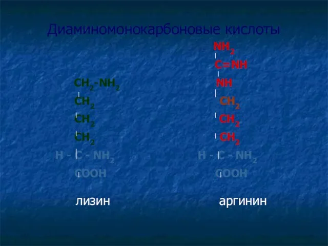 Диаминомонокарбоновые кислоты NH2 C=NH СН2-NH2 NH СH2 СH2 СН2 СН2 СH2 СН2