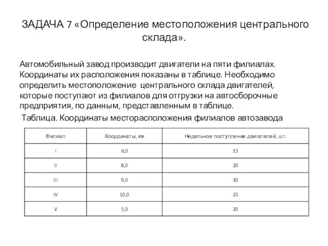 ЗАДАЧА 7 «Определение местоположения центрального склада». Автомобильный завод производит двигатели на пяти