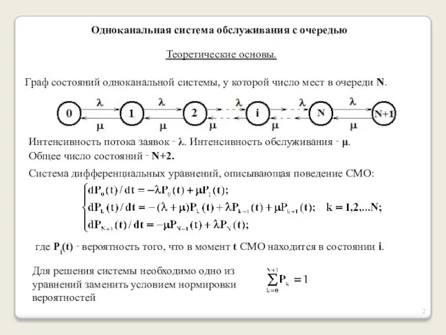 Одноканальная система обслуживания с очередью Система дифференциальных уравнений, описывающая поведение СМО: Для