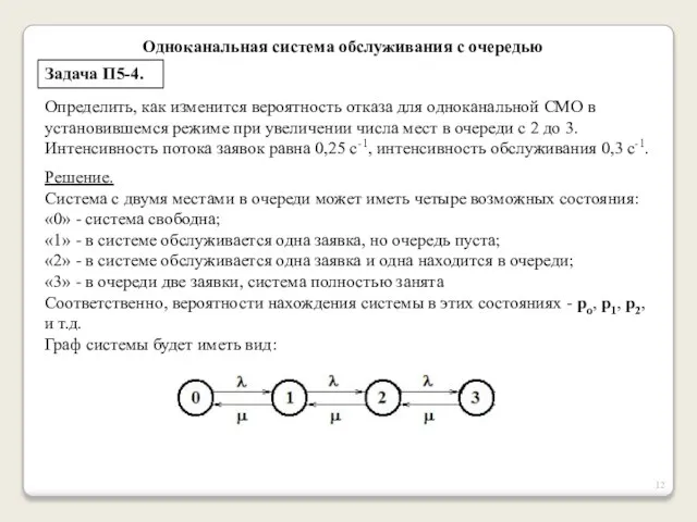 Одноканальная система обслуживания с очередью Задача П5-4. Определить, как изменится вероятность отказа