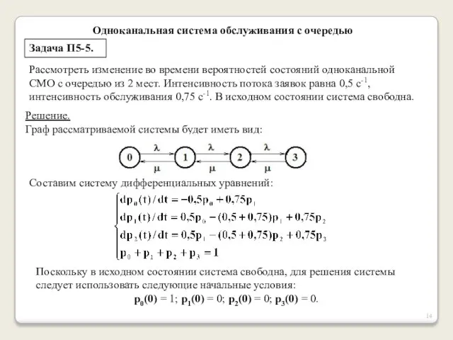 Одноканальная система обслуживания с очередью Задача П5-5. Рассмотреть изменение во времени вероятностей