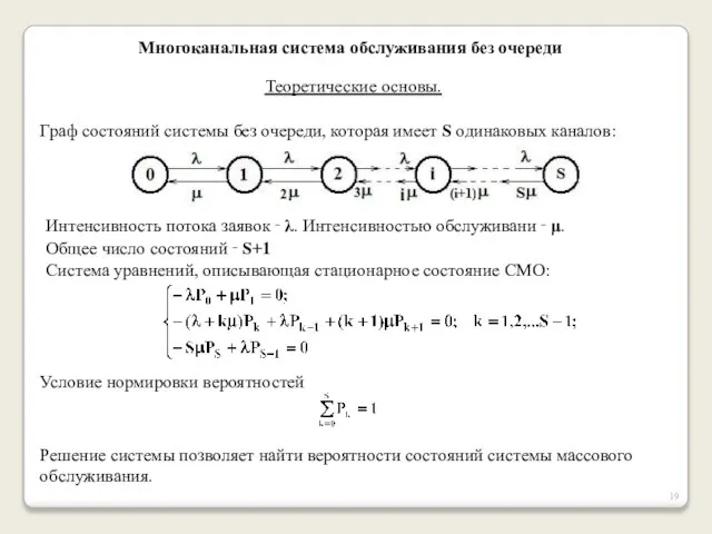 Многоканальная система обслуживания без очереди Теоретические основы. Граф состояний системы без очереди,