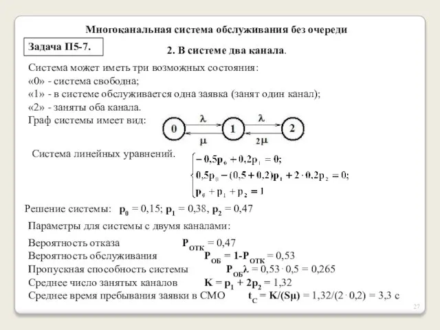 Многоканальная система обслуживания без очереди Задача П5-7. 2. В системе два канала.