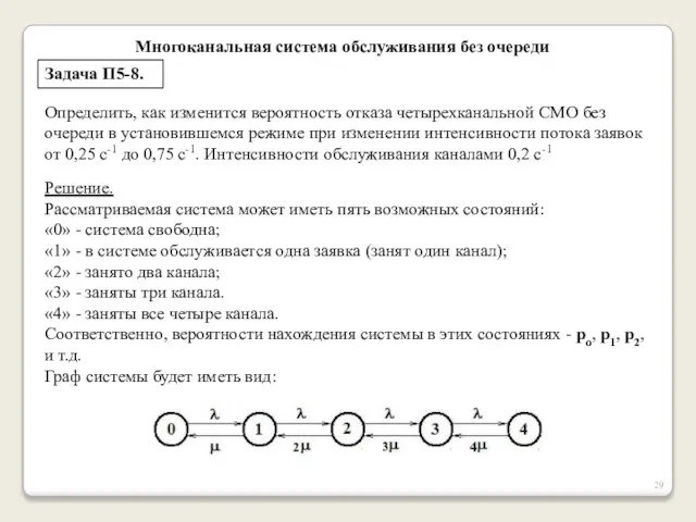 Многоканальная система обслуживания без очереди Задача П5-8. Определить, как изменится вероятность отказа