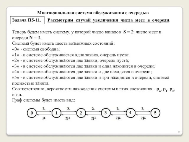 Многоканальная система обслуживания с очередью Задача П5-11. Рассмотрим случай увеличения числа мест