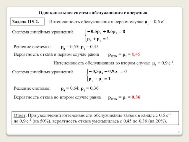 Одноканальная система обслуживания с очередью Задача П5-2. Система линейных уравнений. Интенсивность обслуживания