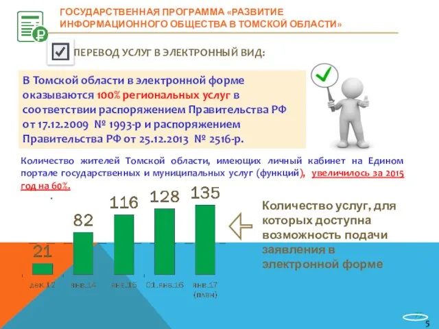 ГОСУДАРСТВЕННАЯ ПРОГРАММА «РАЗВИТИЕ ИНФОРМАЦИОННОГО ОБЩЕСТВА В ТОМСКОЙ ОБЛАСТИ» 5 ПЕРЕВОД УСЛУГ В