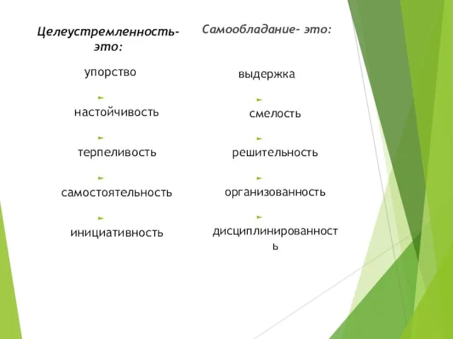 Целеустремленность- это: упорство настойчивость терпеливость самостоятельность инициативность Самообладание- это: выдержка смелость решительность организованность дисциплинированность