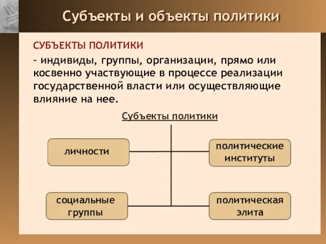 Субъекты и объекты политики – индивиды, группы, организации, прямо или косвенно участвующие